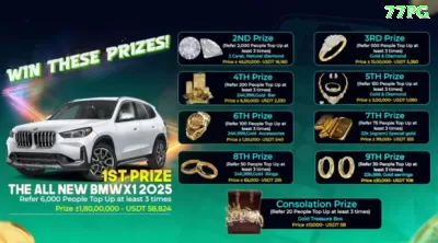 007game Ultimate Casino App Screenshot 4 - programa